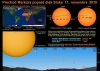 Prechod planéty Merkúr pred diskom Slnka